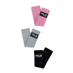 Benzi elastice scurte YOLO